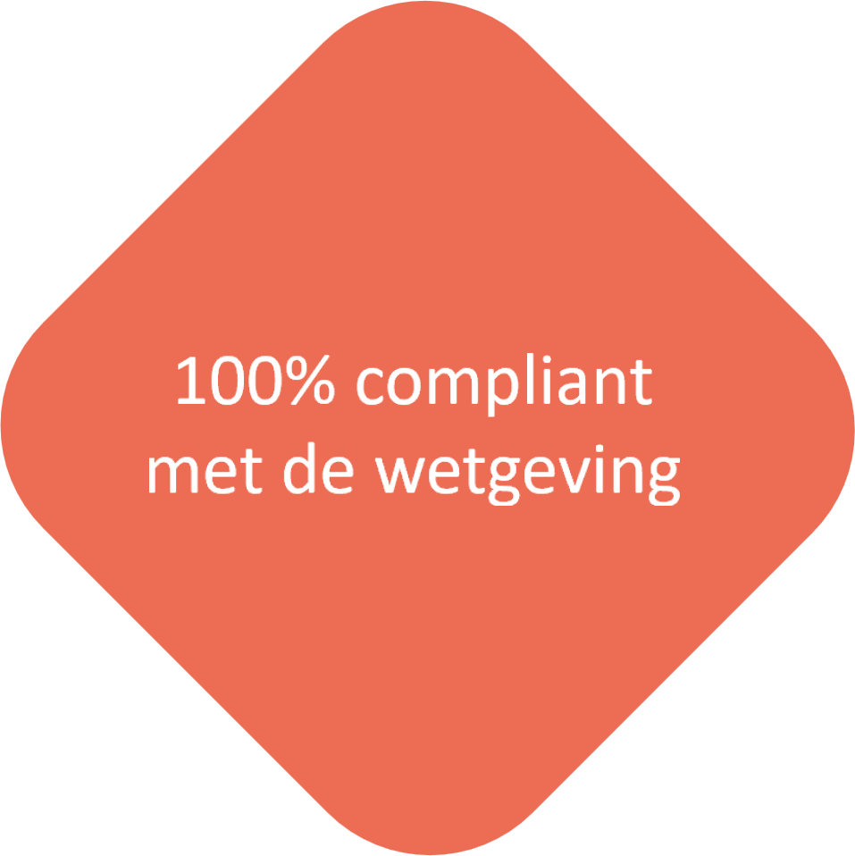 100% compliant met de wetgeving